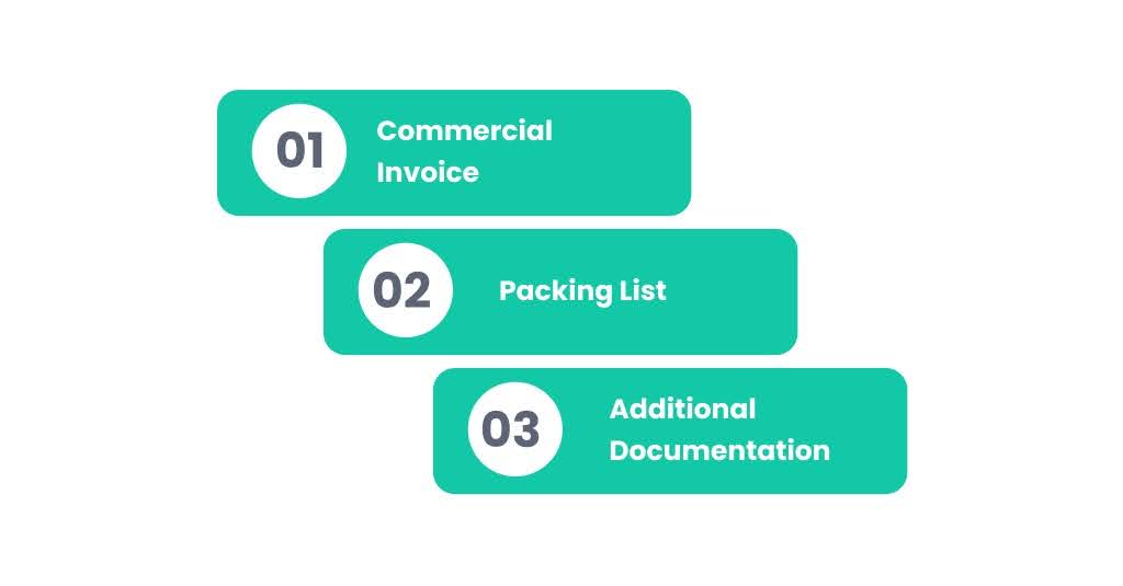 warehouse imprt documentation requirement